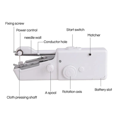 Mini máquina de coser a mano, eléctrica, portátil